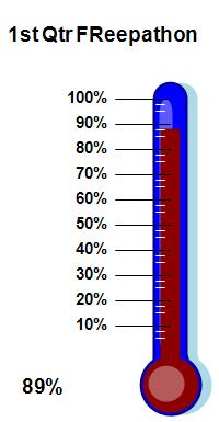1st+Qtr+FReepathon 1st+Qtr+FReepathon